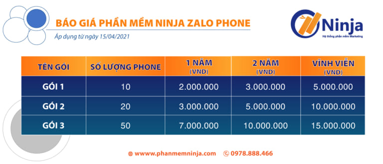 Ninja Zalo Phone nuôi nick zalo trên phone