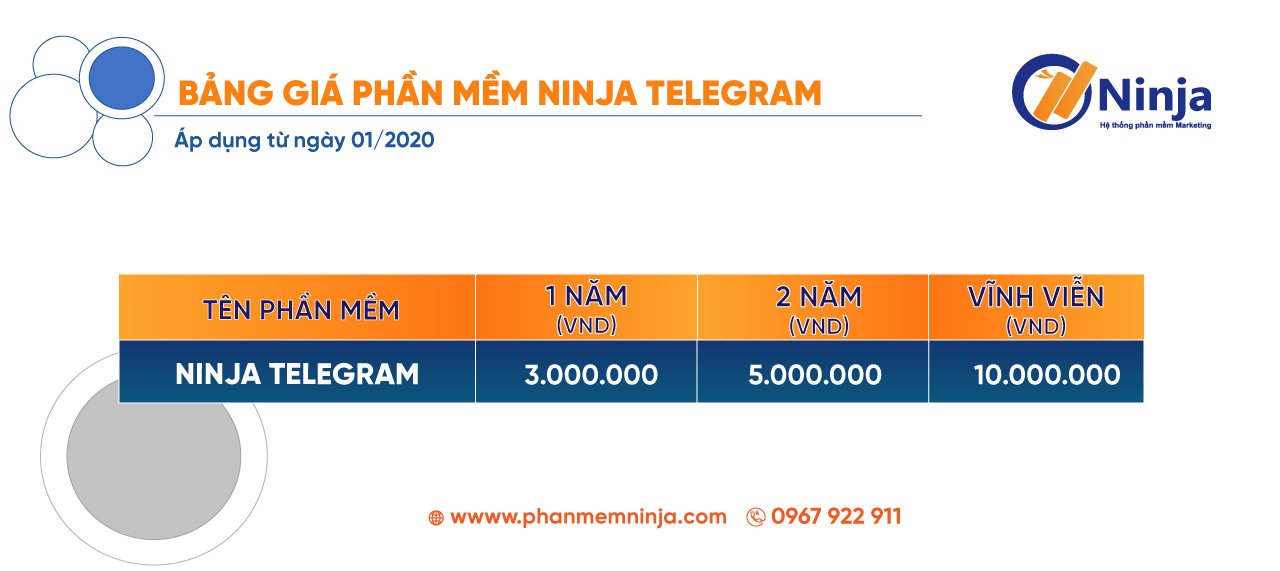 giá phần mềm Ninja Telegram